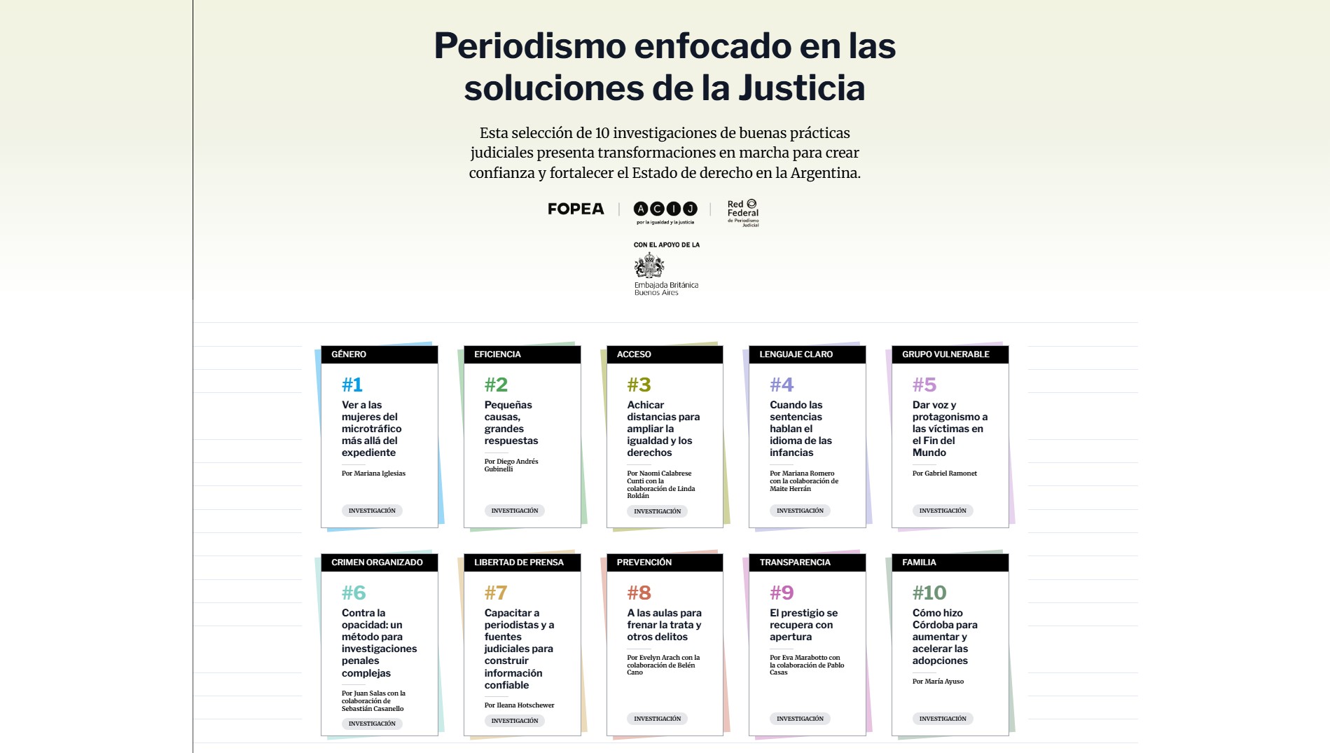 Periodismo de Soluciones
